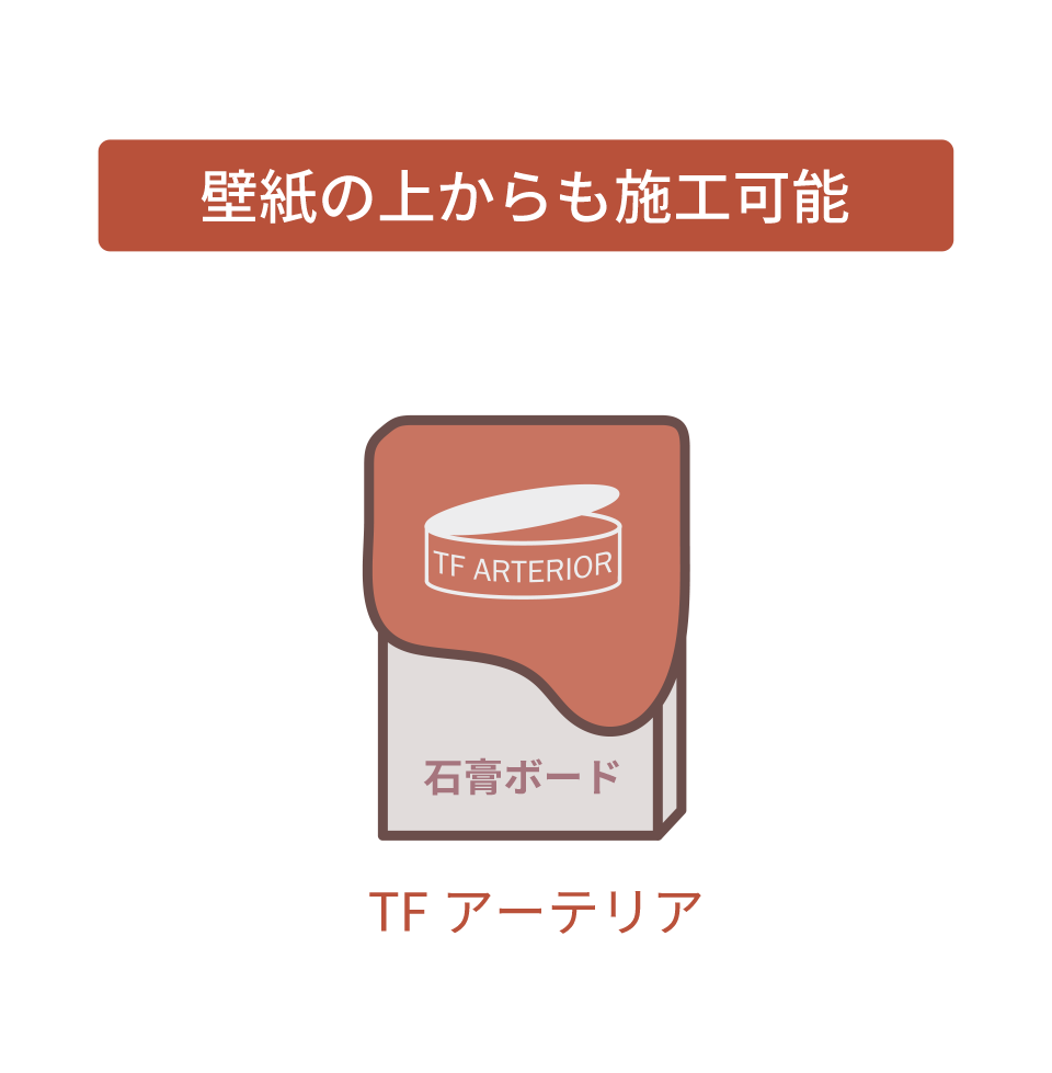 壁紙の上からも施工可能