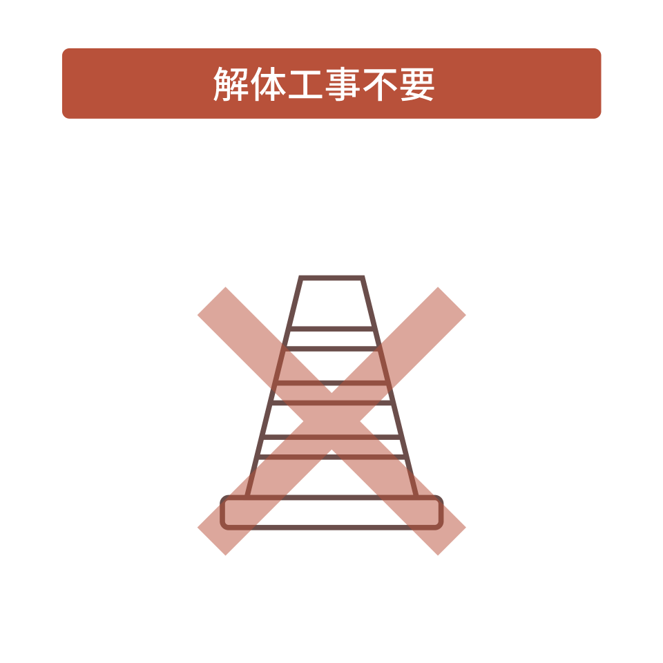 解体工事が不要