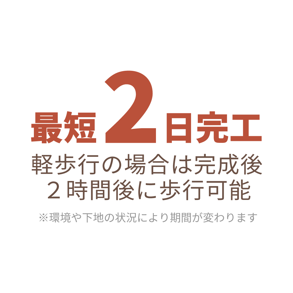 最短2日で完工